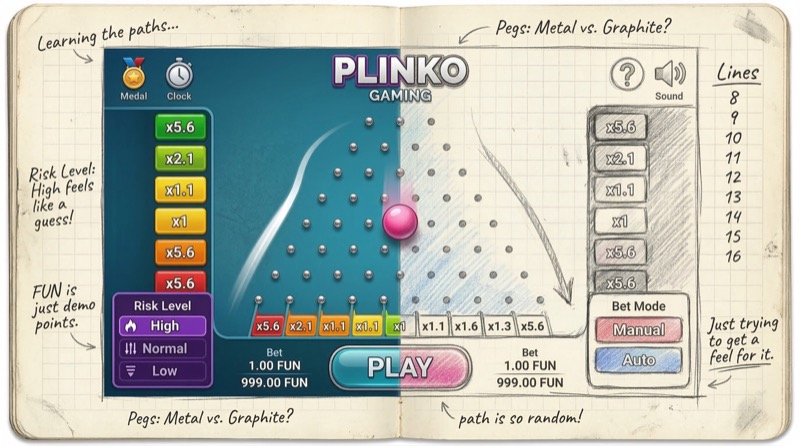 Hand-drawn notebook annotations exploring Plinko ball paths and risk level comparisons
