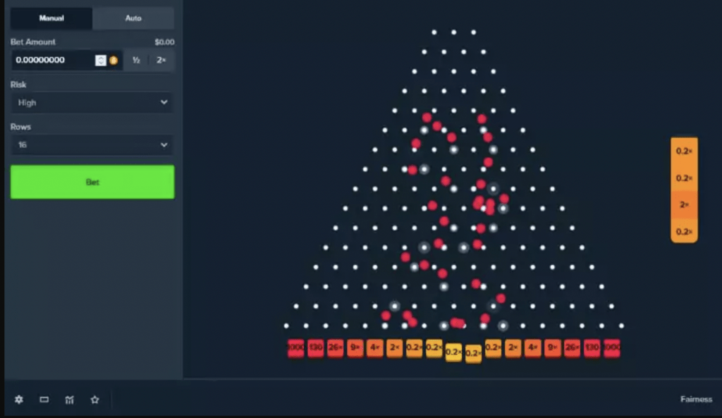 Mise du casino Plinko